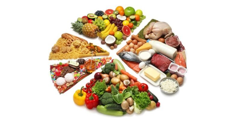 What is Balanced Diet and Why is it Important