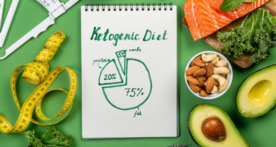 Does Keto Diet Really Work for Weight Loss (2)